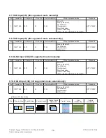 Предварительный просмотр 14 страницы LG 84LM96/W Service Manual