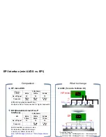 Предварительный просмотр 62 страницы LG 84LM96/W Service Manual