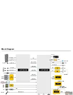 Предварительный просмотр 75 страницы LG 84LM96/W Service Manual