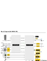 Предварительный просмотр 76 страницы LG 84LM96/W Service Manual