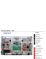 Предварительный просмотр 85 страницы LG 84LM96/W Service Manual