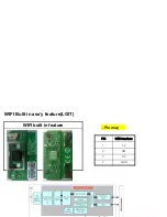 Предварительный просмотр 101 страницы LG 84LM96/W Service Manual