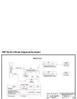 Предварительный просмотр 102 страницы LG 84LM96/W Service Manual