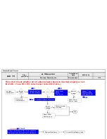 Предварительный просмотр 111 страницы LG 84LM96/W Service Manual