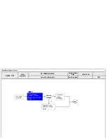 Предварительный просмотр 112 страницы LG 84LM96/W Service Manual