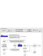 Предварительный просмотр 113 страницы LG 84LM96/W Service Manual