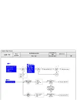 Предварительный просмотр 114 страницы LG 84LM96/W Service Manual