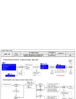 Предварительный просмотр 115 страницы LG 84LM96/W Service Manual