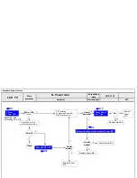 Предварительный просмотр 116 страницы LG 84LM96/W Service Manual