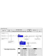 Предварительный просмотр 117 страницы LG 84LM96/W Service Manual