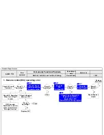 Предварительный просмотр 120 страницы LG 84LM96/W Service Manual