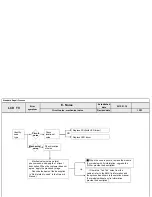 Предварительный просмотр 122 страницы LG 84LM96/W Service Manual