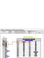 Предварительный просмотр 156 страницы LG 84LM96/W Service Manual