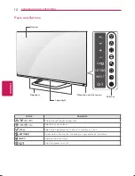 Preview for 12 page of LG 84LM9600-UB Owner'S Manual