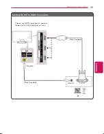 Preview for 25 page of LG 84LM9600-UB Owner'S Manual