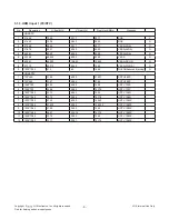 Preview for 6 page of LG 84LM9600 Service Manual