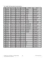 Preview for 8 page of LG 84LM9600 Service Manual