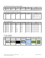 Предварительный просмотр 9 страницы LG 84LM9600 Service Manual