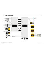 Предварительный просмотр 59 страницы LG 84LM9600 Service Manual