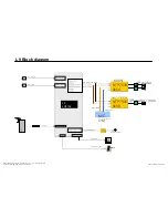 Предварительный просмотр 64 страницы LG 84LM9600 Service Manual