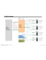 Предварительный просмотр 65 страницы LG 84LM9600 Service Manual