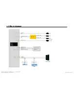 Предварительный просмотр 67 страницы LG 84LM9600 Service Manual