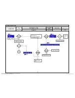 Предварительный просмотр 76 страницы LG 84LM9600 Service Manual