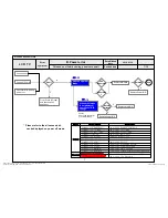 Предварительный просмотр 77 страницы LG 84LM9600 Service Manual