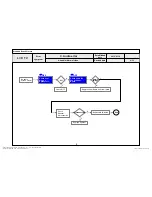 Предварительный просмотр 78 страницы LG 84LM9600 Service Manual