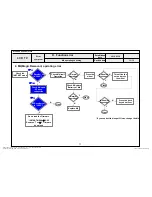 Предварительный просмотр 81 страницы LG 84LM9600 Service Manual