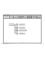 Предварительный просмотр 85 страницы LG 84LM9600 Service Manual