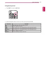 Preview for 19 page of LG 84WS70MS Owner'S Manual