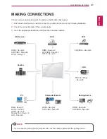 Preview for 41 page of LG 84WS70MS Owner'S Manual