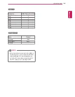 Preview for 51 page of LG 84WS70MS Owner'S Manual