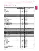 Preview for 55 page of LG 84WS70MS Owner'S Manual