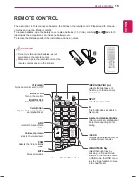 Предварительный просмотр 15 страницы LG 84WT70PS Owner'S Manual