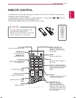 Preview for 15 page of LG 84WT70PS Owner'S Manual