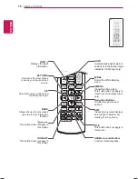 Предварительный просмотр 16 страницы LG 84WT70PS Owner'S Manual