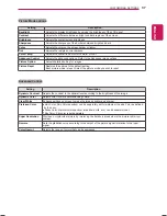 Предварительный просмотр 37 страницы LG 84WT70PS Owner'S Manual