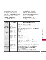 Preview for 12 page of LG 8575 (Spanish) Manual Del Propietario