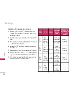 Preview for 56 page of LG 8600 User Manual