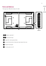 Предварительный просмотр 15 страницы LG 86BH5F-B Owner'S Manual