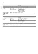 Предварительный просмотр 32 страницы LG 86BH5F-B Owner'S Manual