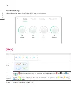 Preview for 150 page of LG 86TR3PJ-B.AEUQ User Manual