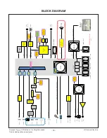 Preview for 18 page of LG 86UH5C Service Manual