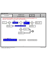 Preview for 23 page of LG 86UH5C Service Manual