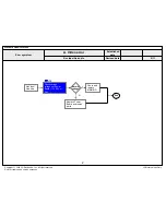 Preview for 24 page of LG 86UH5C Service Manual