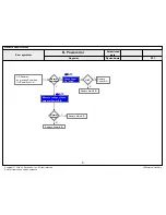 Preview for 27 page of LG 86UH5C Service Manual