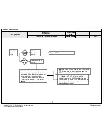 Preview for 32 page of LG 86UH5C Service Manual
