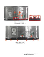 Preview for 21 page of LG 86UK6570AUA Service Manual